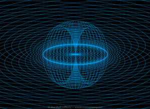 Denying Proof of The Creator